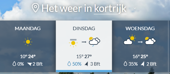 20250824-weersverwachting kortrijk